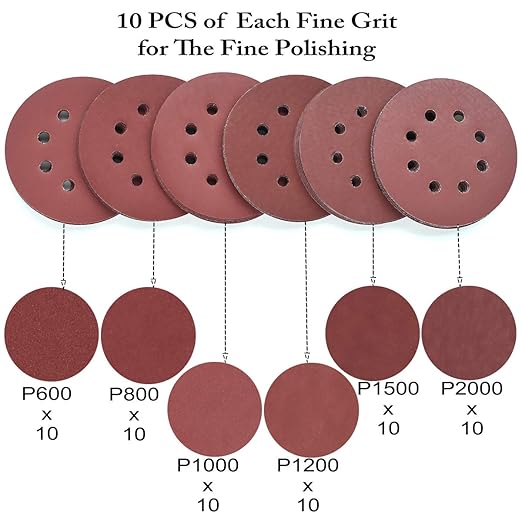 5-Inch 8-Hole Hook and Loop Sanding Discs, 600/800/1000/1200/1500/2000 Fine - Image 3