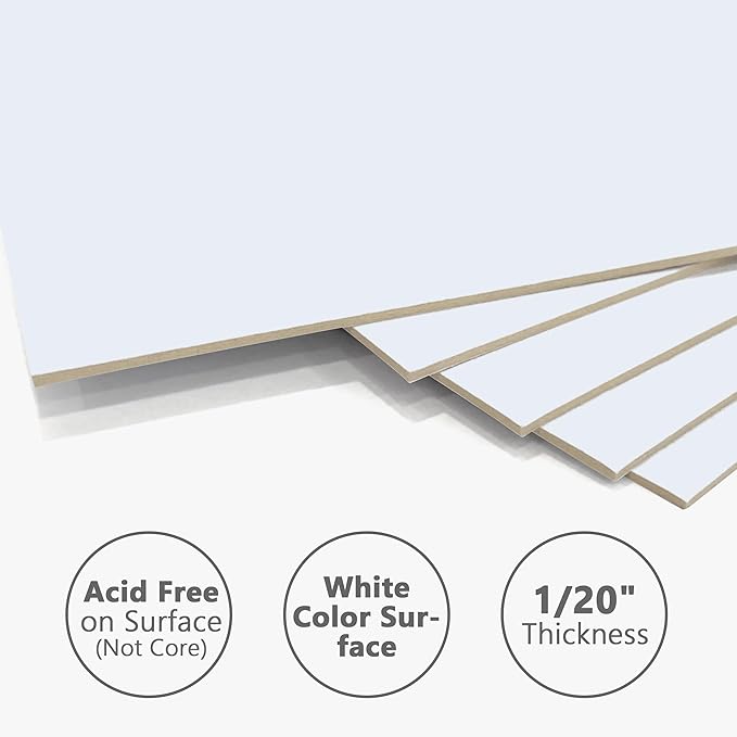 10 Pack Backing Boards, 16x20 Uncut White Mats Matboards, Acid-Free Backerboards - Image 4