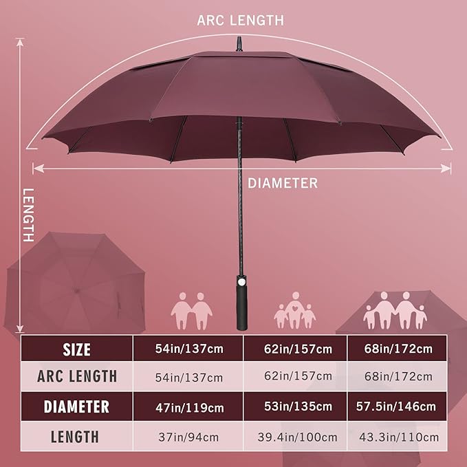 ZOMAKE Golf Umbrella Windproof, Extra Large Oversized Heavy Duty Double Canopy for Rain, Sports Games & Push Cart(51/54/62/68/72Inch)