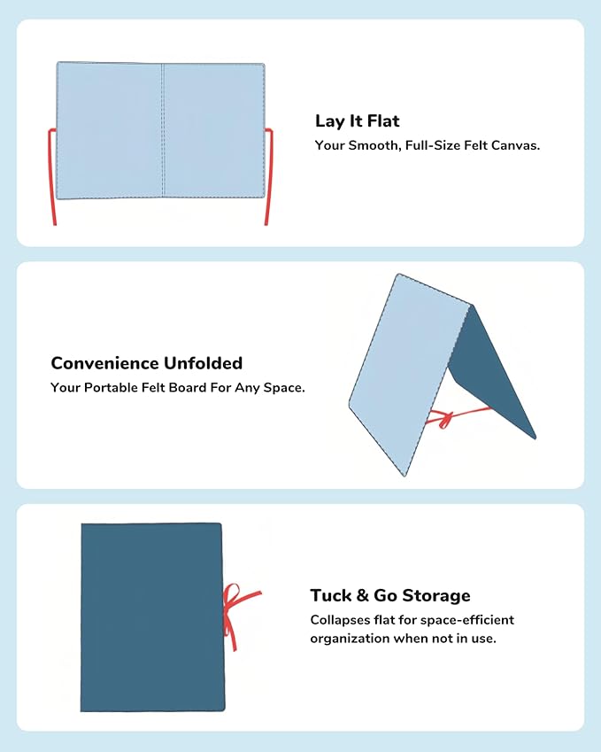 CHEFAN Foldable Felt Board for Toddlers, Freestanding Flannel Board for Kids - Image 3