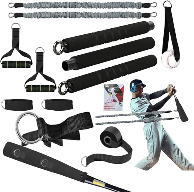 Baseball Resistance Bands for Pitchers – Pro-Grade Arm Strength & Pitching Bands
