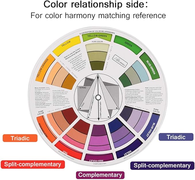 JimKing Creative Color Wheel, Paint Mixing Learning Guide, Art Class Teaching - Image 3