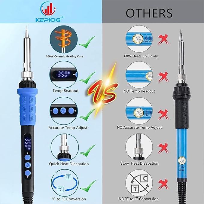 Soldering Iron Kit, 100W High Power LCD Soldering Iron, 2 Helping Hands - Image 5