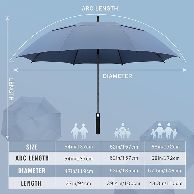 ZOMAKE Golf Umbrella Windproof, Extra Large Oversized Heavy Duty Double Canopy for Rain, Sports Games & Push Cart(51/54/62/68/72Inch)
