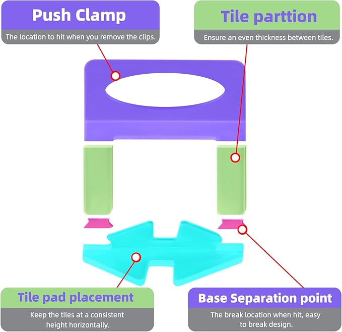 1/8” Tile Leveling System Spacers 4000 PCS Tile Leveling Clips Kit Prevent Tile - Image 5