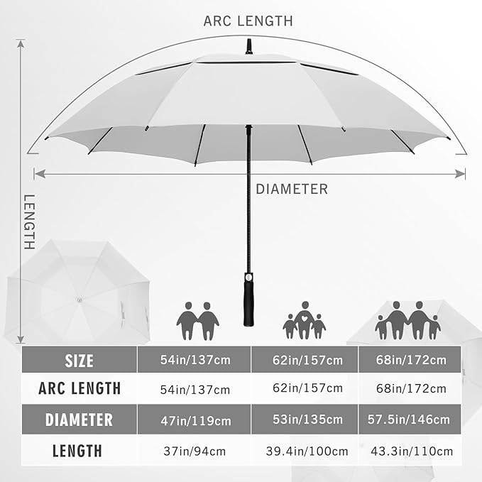 ZOMAKE Golf Umbrella Windproof, Extra Large Oversized Heavy Duty Double Canopy for Rain, Sports Games & Push Cart(51/54/62/68/72Inch)