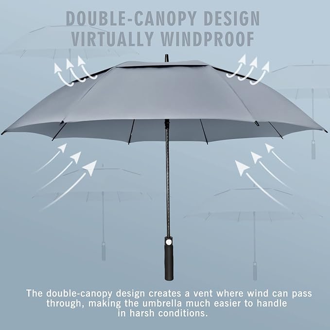 ZOMAKE Golf Umbrella Windproof, Extra Large Oversized Heavy Duty Double Canopy for Rain, Sports Games & Push Cart(51/54/62/68/72Inch)