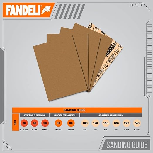 Fandeli | Multi-Purpose Sanding Paper | Assorted Grits | 75 Sheets of 9'' x - Image 5