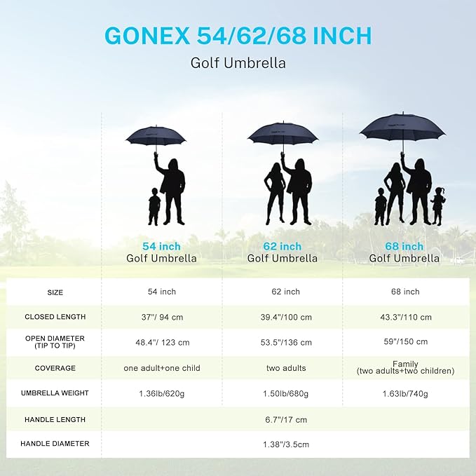 Gonex 54/62/68/72/80 Inch Extra Large Golf Umbrella, Automatic Open Travel Rain Umbrella with Windproof Water Resistant Double Canopy, Oversize Vented Umbrellas for 2-3 Men and UV Protection, Multiple Colors