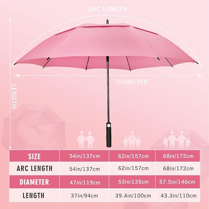 ZOMAKE Golf Umbrella Windproof, Extra Large Oversized Heavy Duty Double Canopy for Rain, Sports Games & Push Cart(51/54/62/68/72Inch)