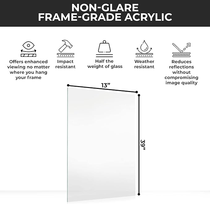 Non-Glare Acrylic Replacement for 13x39 Picture Frame, Replacement Plexiglass - Image 3