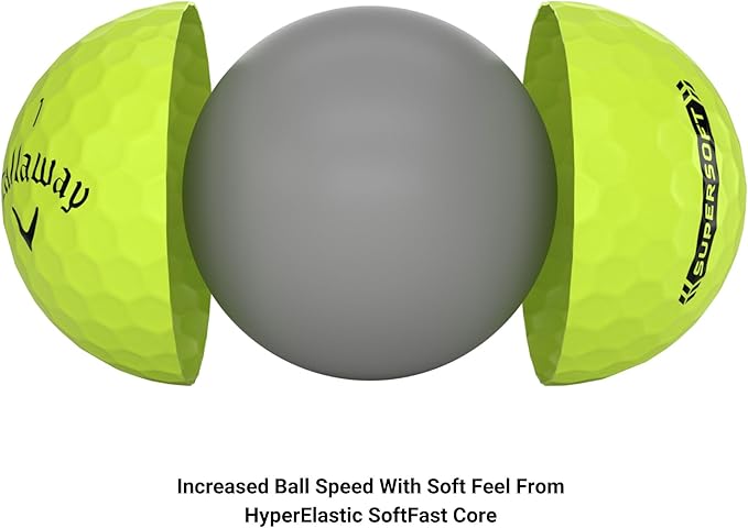 Callaway Golf Supersoft Golf Balls (2023)