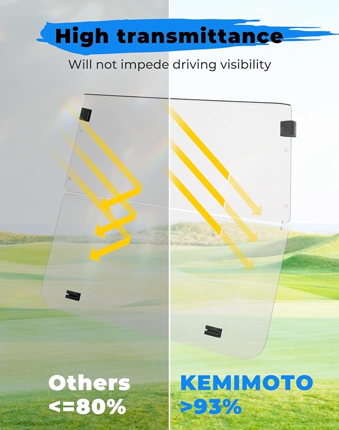 KEMIMOTO Foldable Golf Cart Windshield Compatible with Club Car DS 2000+, Anti-UV and Impact-Resistant Acrylic (Clear)
