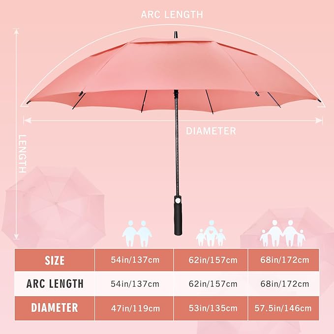 ZOMAKE Golf Umbrella Windproof, Extra Large Oversized Heavy Duty Double Canopy for Rain, Sports Games & Push Cart(51/54/62/68/72Inch)