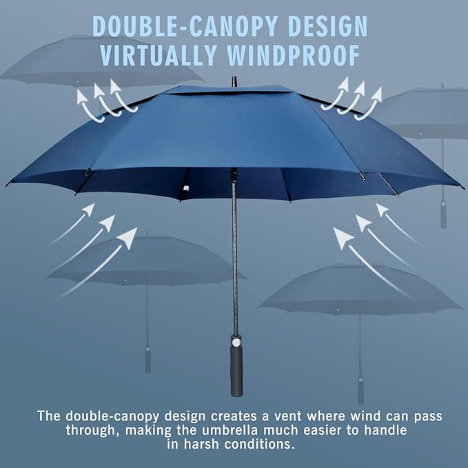 ZOMAKE Golf Umbrella Windproof, Extra Large Oversized Heavy Duty Double Canopy for Rain, Sports Games & Push Cart(51/54/62/68/72Inch)