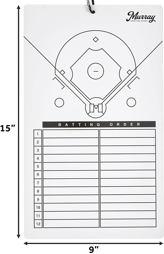 Murray Sporting Goods Dry Erase Coaches Clipboard | Double-Sided Dry Erase White Board