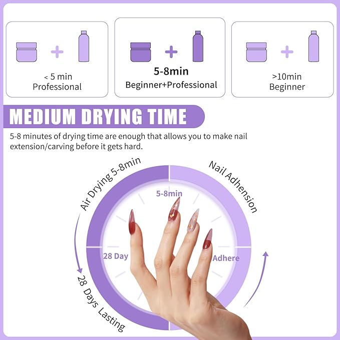 8FL.OZ Acrylic Liquid Monomer Acrylic Nail Liquid Non-Yellowing Acrylic Liquid - Image 4