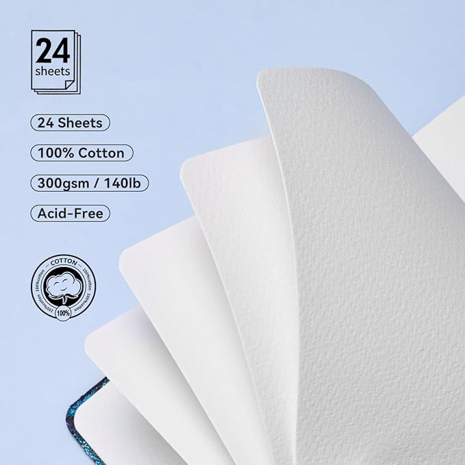 Lightwish Square Watercolor Journal, 100% Cotton, 300gsm/140lb, 24 Sheets Cold - Image 2