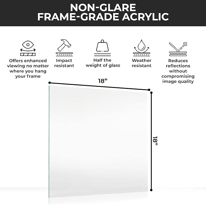 Non-Glare Acrylic Replacement for 18x18 Picture Frame, Replacement Plexiglass - Image 3