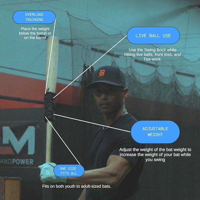 Swing Brick Bat Weight - Baseball & Softball Batting Training Aid, Adjustable Bat Weight for Baseball Youth Overload Swing Training. from 5-30 oz. Bat Weights for Use While Hitting.