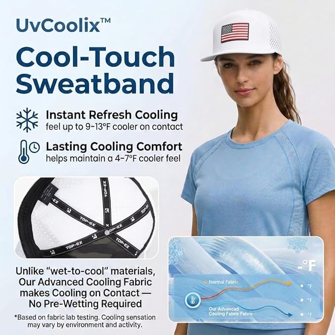 UVCoolix™ Cooling Sweatband Flat Bill Golf Baseball Cap,Breathable Sun Protection,Water-Resistant Snapback Performance Hat