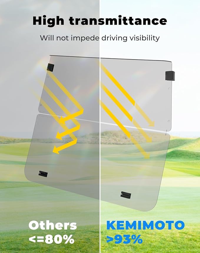 KEMIMOTO Foldable Golf Cart Windshield Compatible with Club Car DS 2000+, Anti-UV and Impact-Resistant Acrylic (Tinted)
