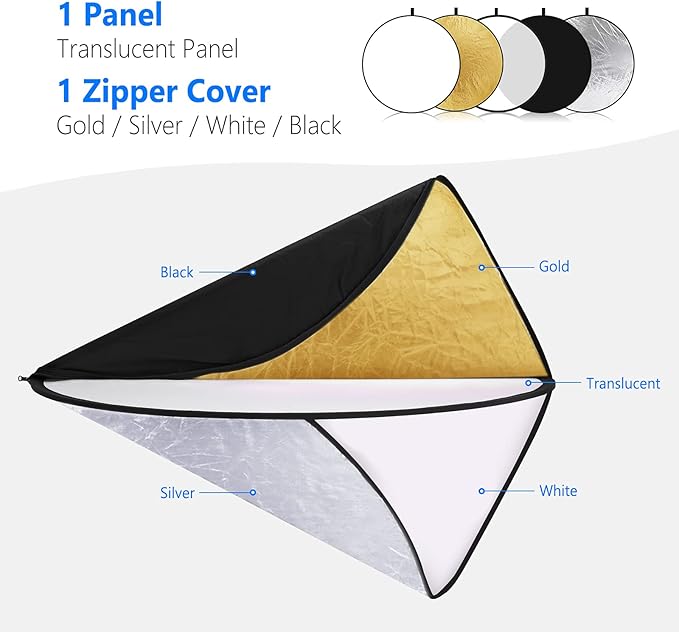 NEEWER 22 Inch/60 Centimeter Light Reflector Light Diffuser 5 in 1 Collapsible - Image 3