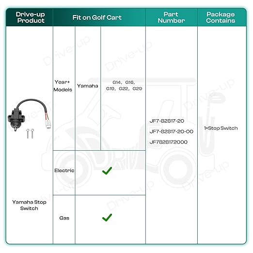 DRIVE UP Golf Cart Stop Switch Fits for Yamaha G14, G16, G19, G22 G29 Gas and Electric Golf Carts, Golf Cart Accelerator Micro Stop Switch for Yamaha JF7-82817-20