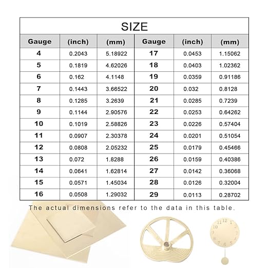 16 Gauge Brass Sheet，H62 Brass Plates Metal 0.047" Thickness x 3.9" Width x - Image 4