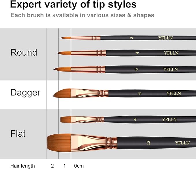 Paint Brush Set 6 Different Shapes - Image 3