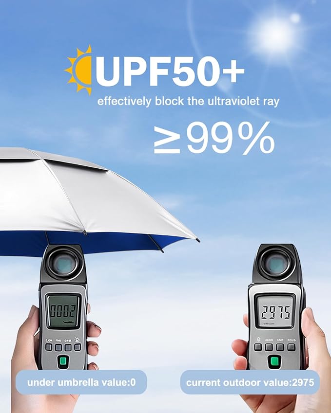 Gonex 54/62/68/72/80 Inch Extra Large Golf Umbrella, Automatic Open Travel Rain Umbrella with Windproof Water Resistant Double Canopy, Oversize Vented Umbrellas for 2-3 Men and UV Protection, Multiple Colors