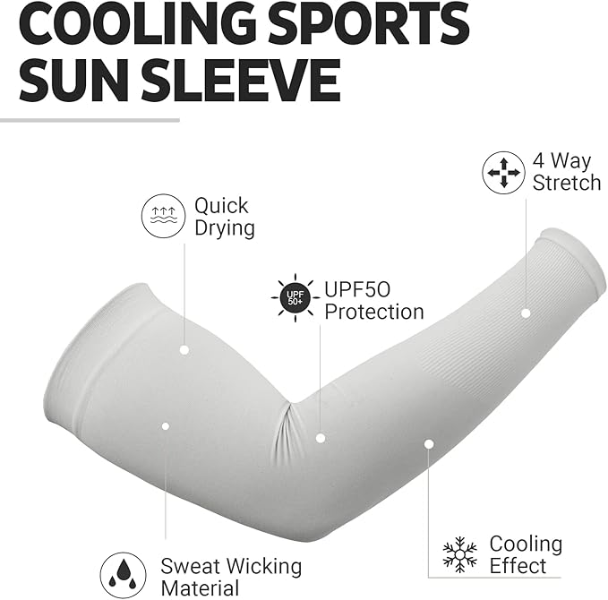 HEGCOIIE UV Sun Protection Arm Sleeves for Men & Women - Tattoo Cover Up - UPF 50 Cooling Sleeve for Golf, Cycling