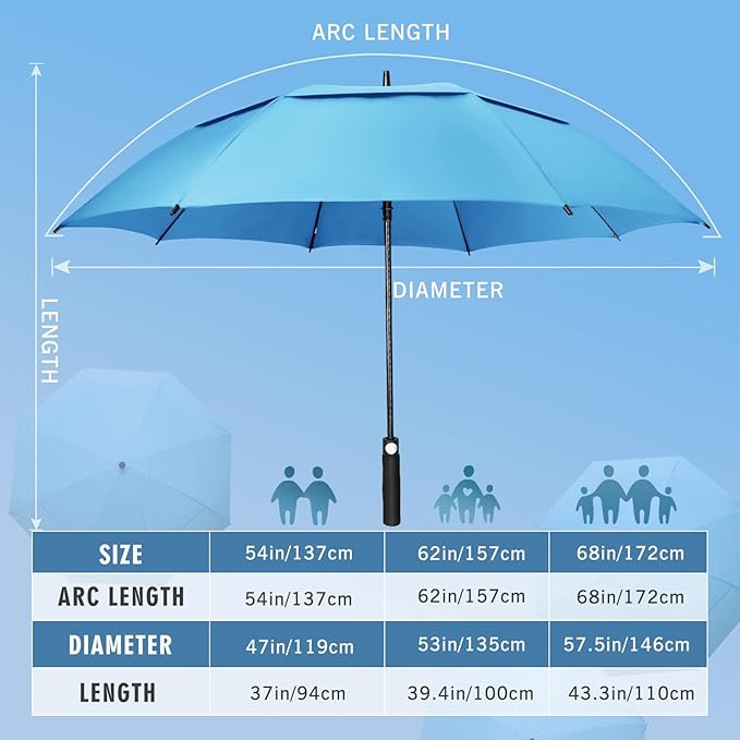 ZOMAKE Golf Umbrella Windproof, Extra Large Oversized Heavy Duty Double Canopy for Rain, Sports Games & Push Cart(51/54/62/68/72Inch)