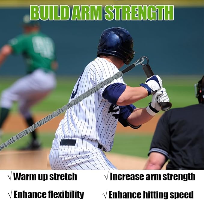 Baseball Resistance Bands for Pitchers – Pro-Grade Arm Strength & Pitching Bands
