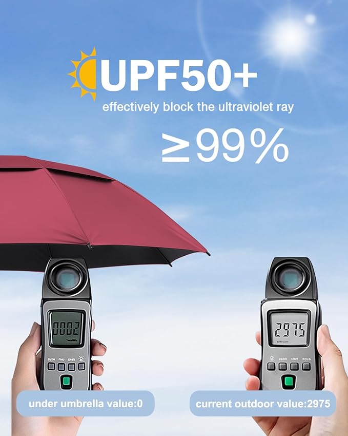 Gonex 54/62/68/72/80 Inch Extra Large Golf Umbrella, Automatic Open Travel Rain Umbrella with Windproof Water Resistant Double Canopy, Oversize Vented Umbrellas for 2-3 Men and UV Protection, Multiple Colors