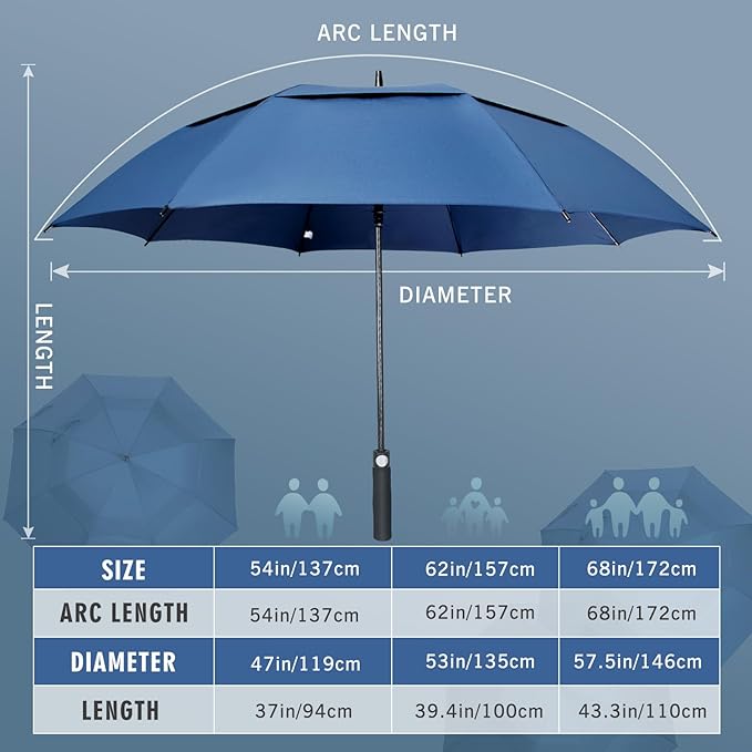 ZOMAKE Golf Umbrella Windproof, Extra Large Oversized Heavy Duty Double Canopy for Rain, Sports Games & Push Cart(51/54/62/68/72Inch)