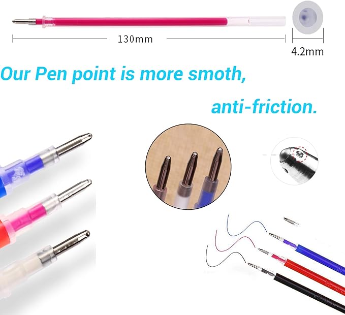 Heat Erasable Fabric Marking Pens - Image 4