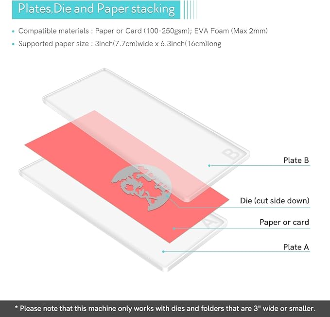 Mini Manual Die Cutting Machine, Portable Die Cut and Embossing Machine - Image 5