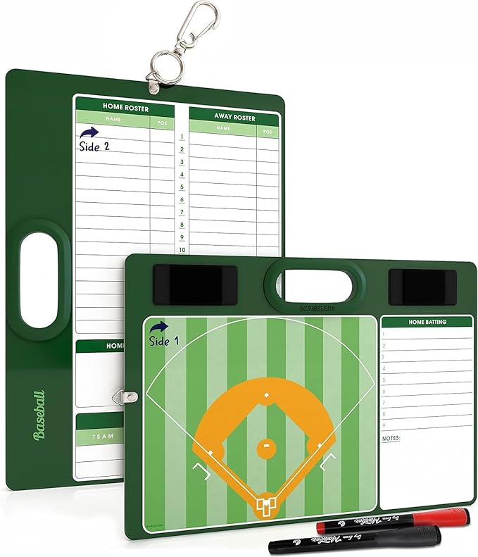 Baseball Dry Erase Lineup Board 15x10.5 Double Sided Coaching Whiteboard with 2 Markers Softball and Baseball Scorekeeping Accessories