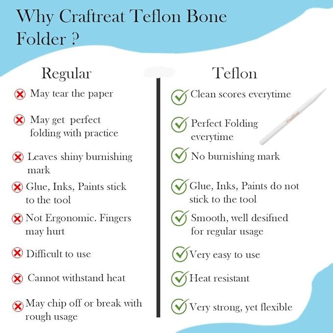 CrafTreat Teflon Bone Folders for Card Making - Image 9