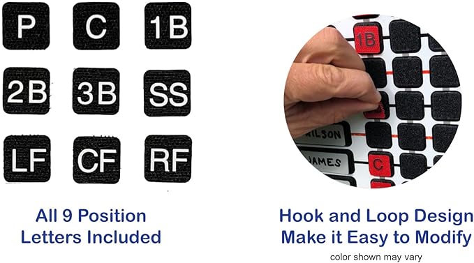 Jacer Ultimate Line Up Board for Baseball/Softball | Inning-by-Inning Design for Pitching Changes, Subs & Defensive Swaps | Great for Older Teams | Athlete-Tough Board Comes