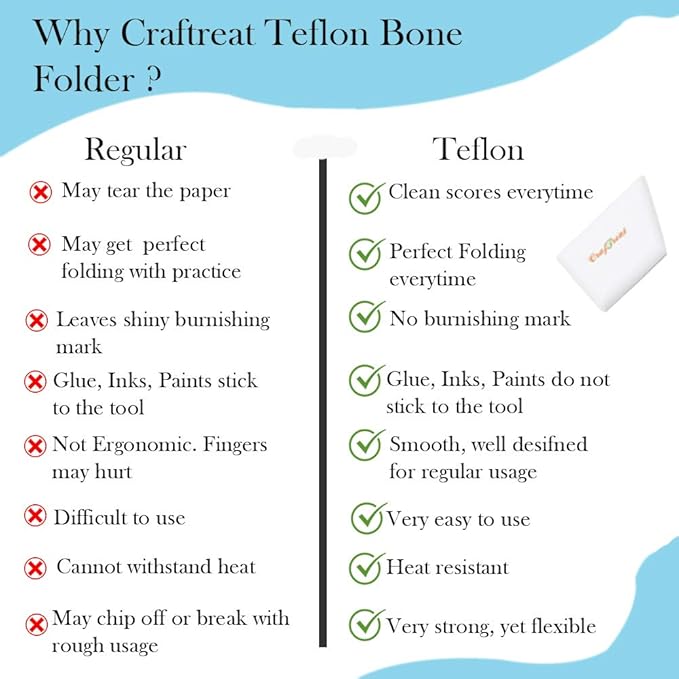 CrafTreat Teflon Bone Folder and Scoring Tool - Image 8