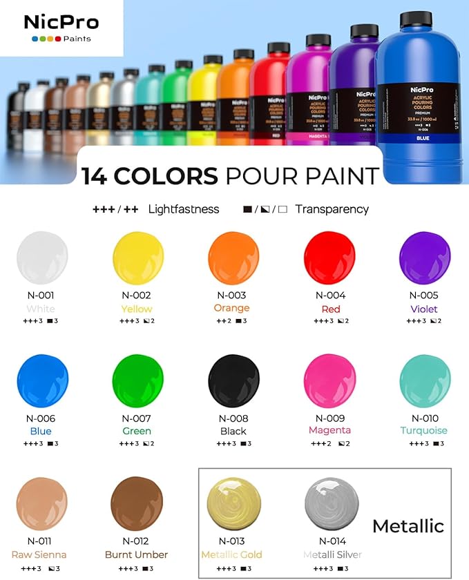 Nicpro 14 Colors Large Bulk Acrylic Pour Paint Set Premixed High Flow Art - Image 8