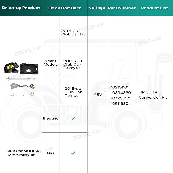 DRIVE UP MCOR 4 Conversion Throttle Potentiometer-Fits Club Car DS/Carryall/Tempo- AM293101, 105116301 (MCOR 4 Conversion Kit)