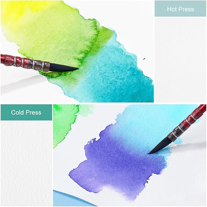 Lightwish Square Watercolor Journal, 100% Cotton, 300gsm/140lb, 24 Sheets Hot - Image 5