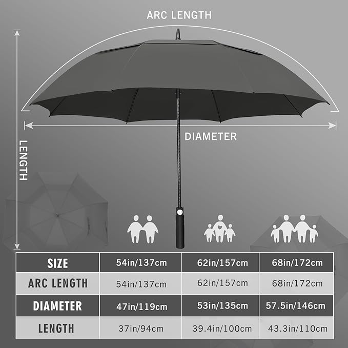 ZOMAKE Golf Umbrella Windproof, Extra Large Oversized Heavy Duty Double Canopy for Rain, Sports Games & Push Cart(51/54/62/68/72Inch)