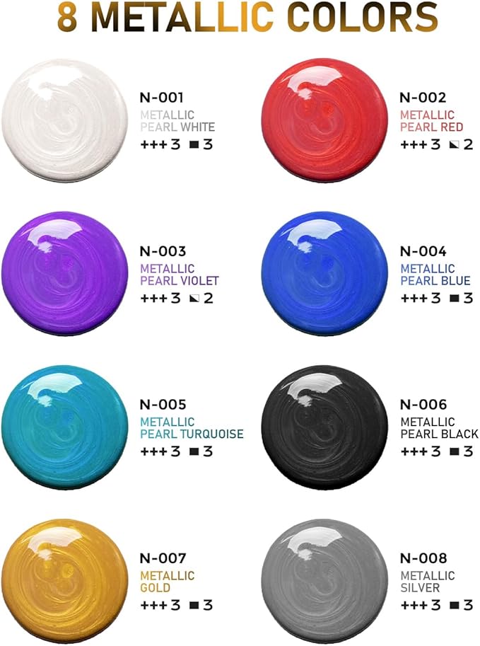 Nicpro 8 Colors 33.8 oz Large Bulk Metallic Acrylic Pouring Paint Supplies Kit - Image 2