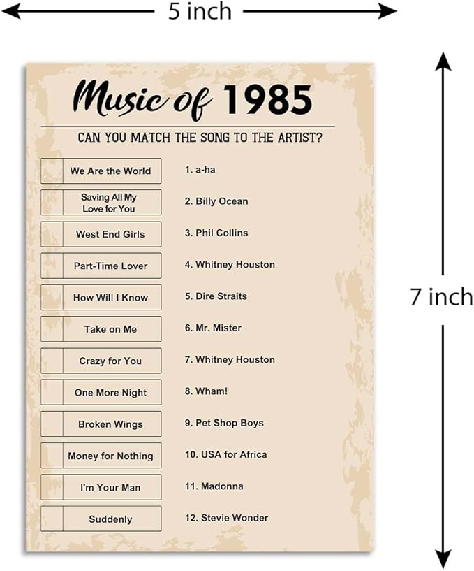 QUPT 40th Birthday Party Games, Music of 1985 Games, Birthday Party Supplies - Image 2