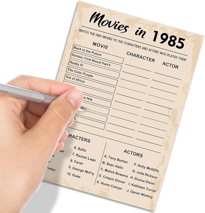 40th Birthday Party Games, Movies in 1985 Games, Birthday Party Supplies - Image 4
