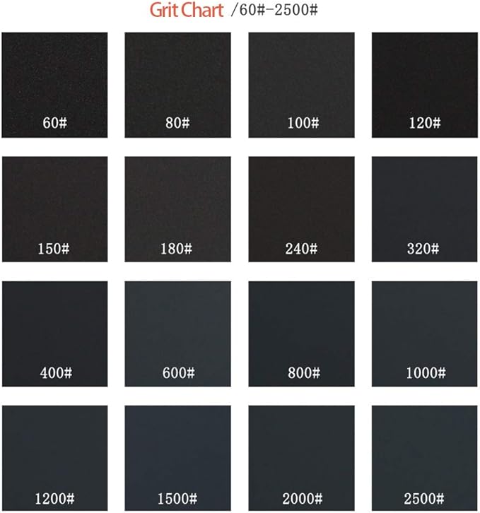 Sandpaper Sheets, 120 Grit Dry Wet Sand Paper, 9 x 11 Inch, Silicon Carbide - Image 3